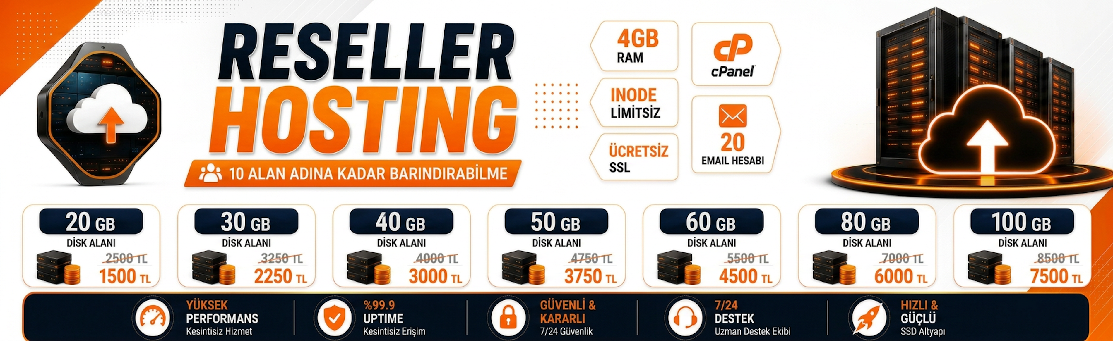 Opencart Reseller Hosting